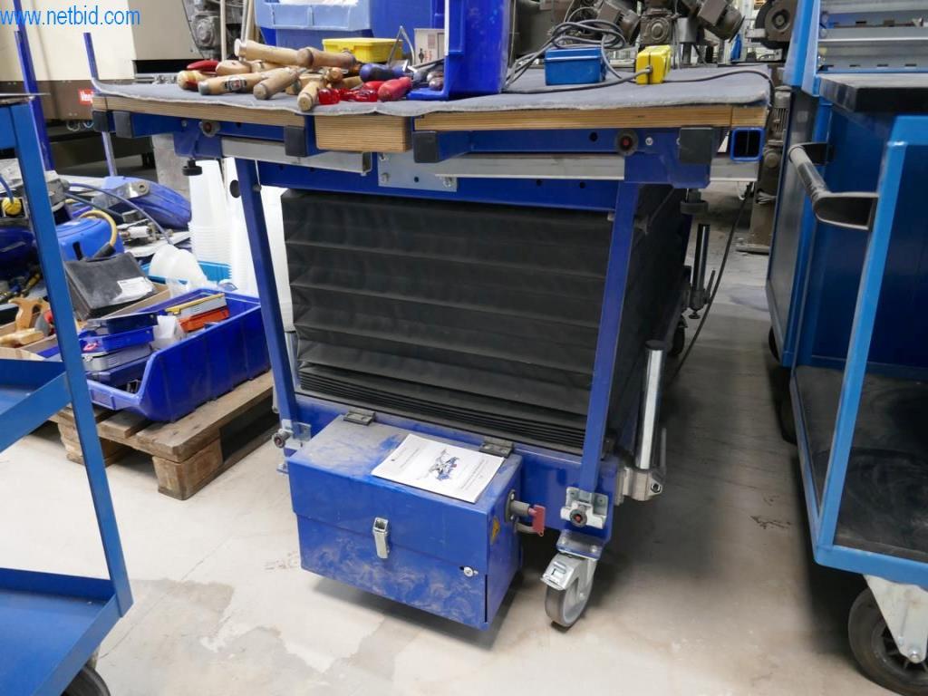 Maszyny do produkcji mebli do salonu-2