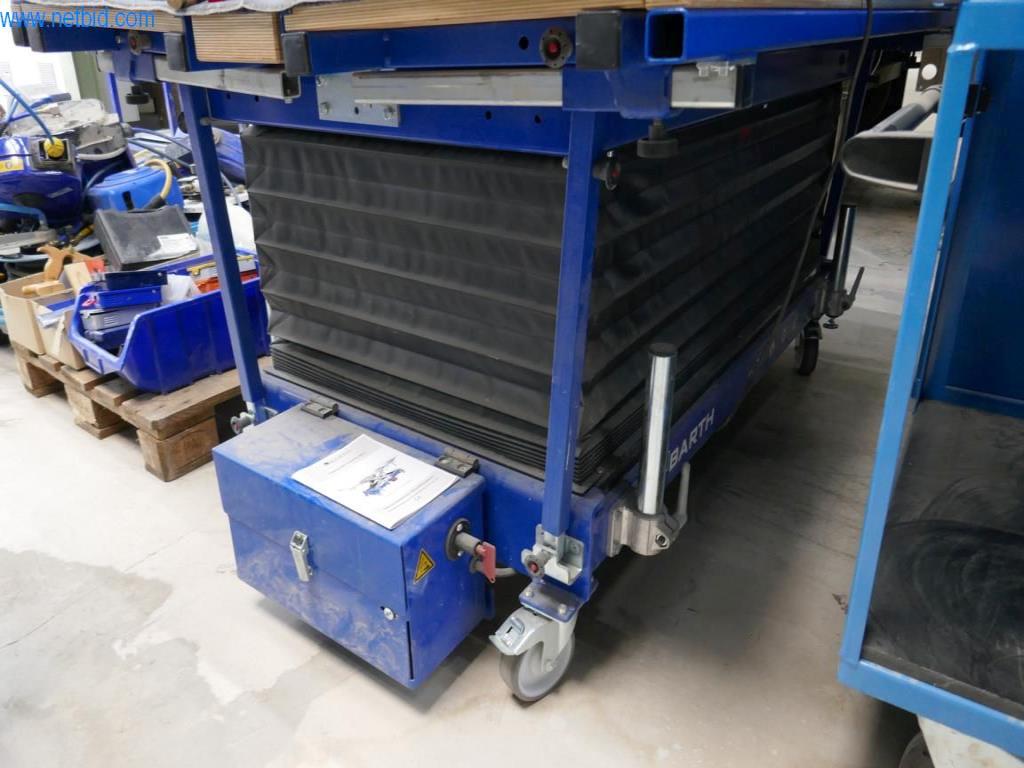 Maszyny do produkcji mebli do salonu-4