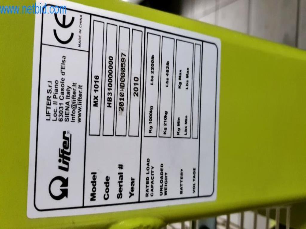 Stroje na výrobu obývacího nábytku-2