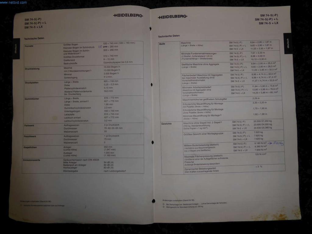 Maszyny i urządzenia w drukarni-39