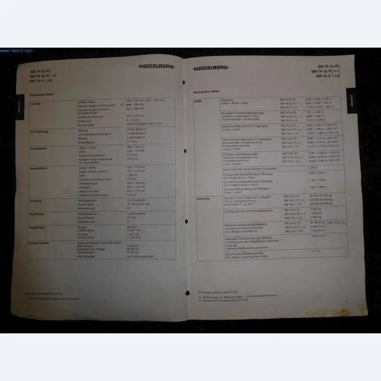 Machines en apparatuur in een drukkerij-39