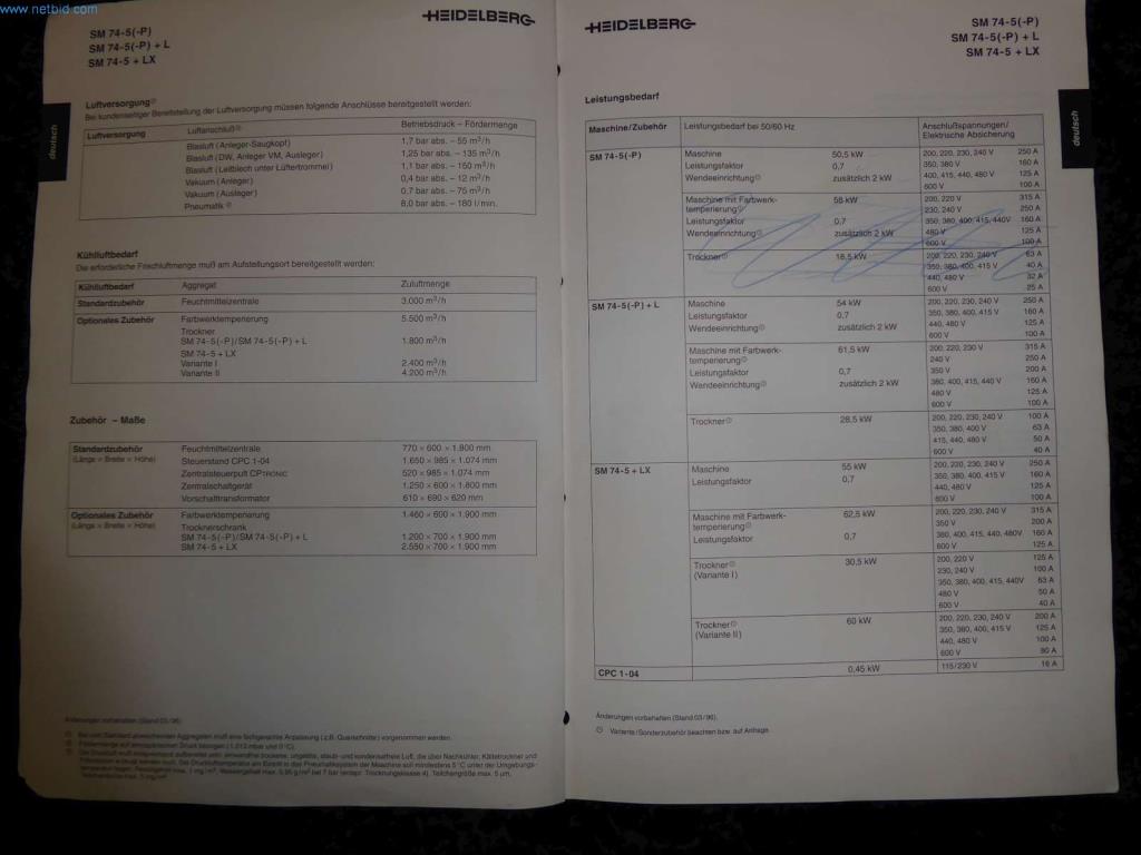 Maszyny i urządzenia w drukarni-40