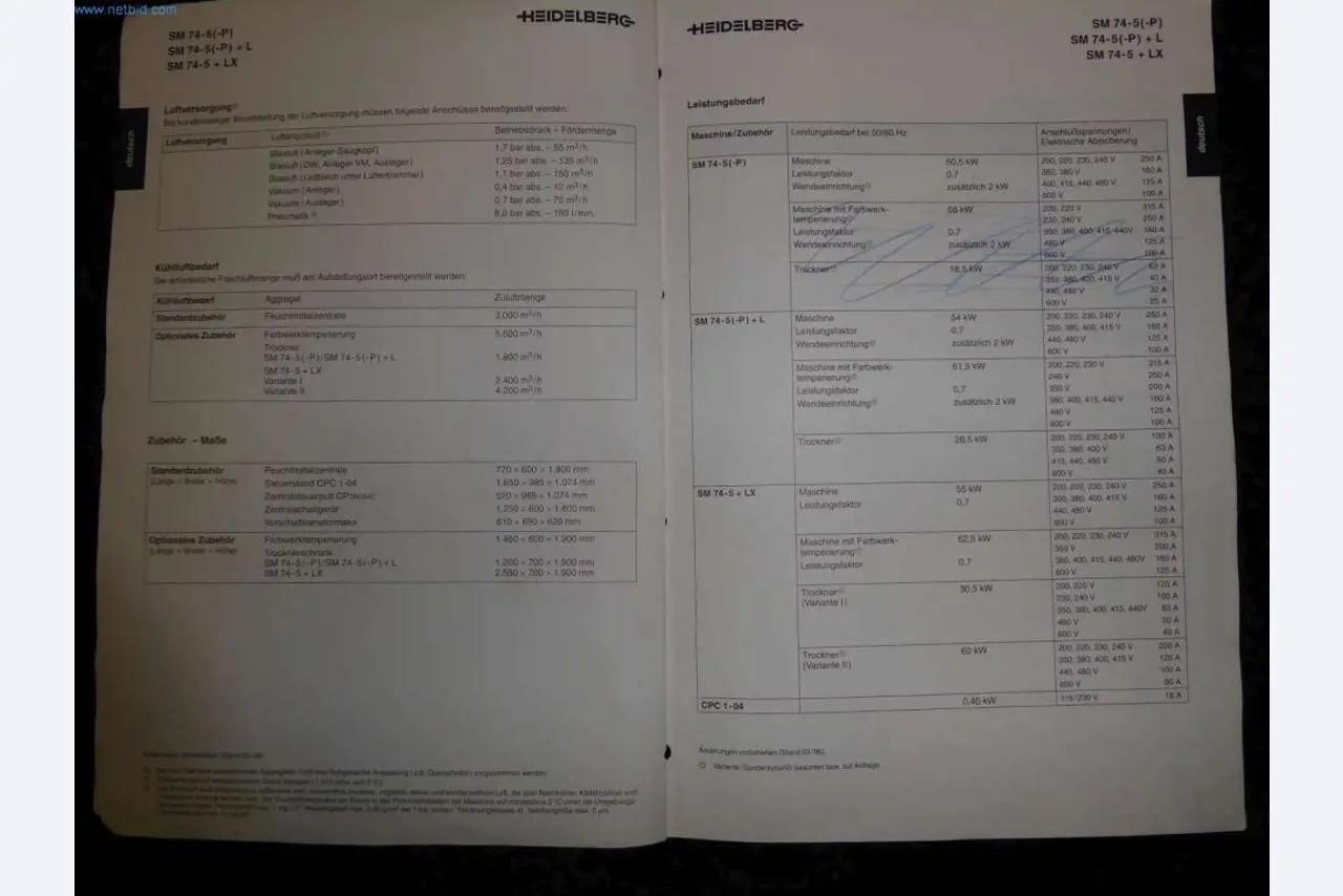 Machines en apparatuur in een drukkerij-40
