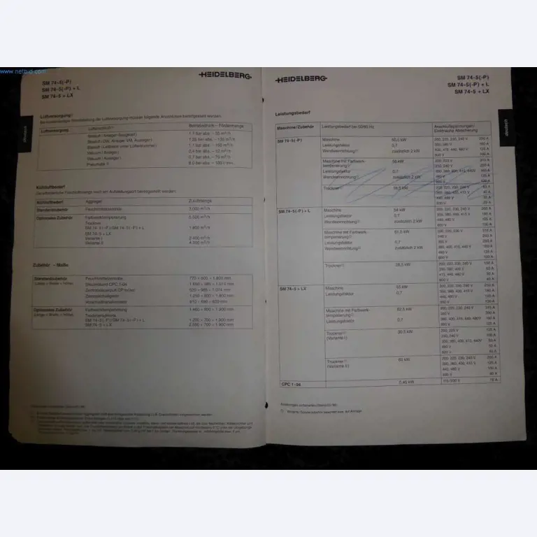 Machines en apparatuur in een drukkerij-40