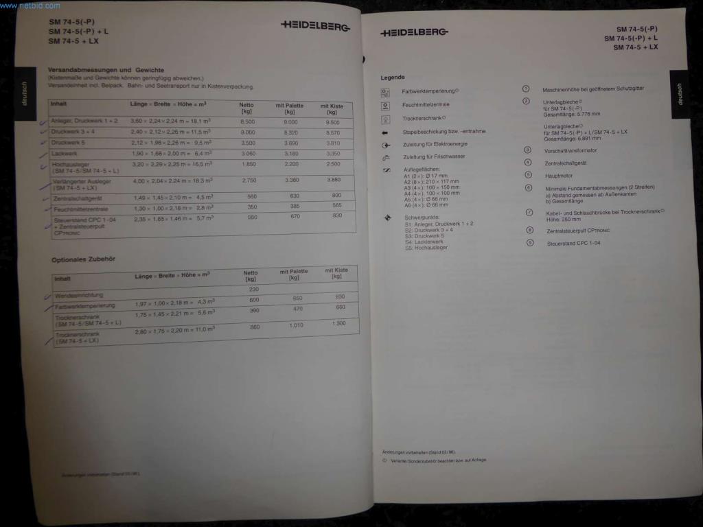 Maszyny i urządzenia w drukarni-41