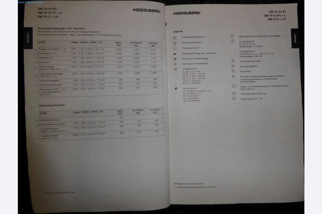 Machines en apparatuur in een drukkerij-41