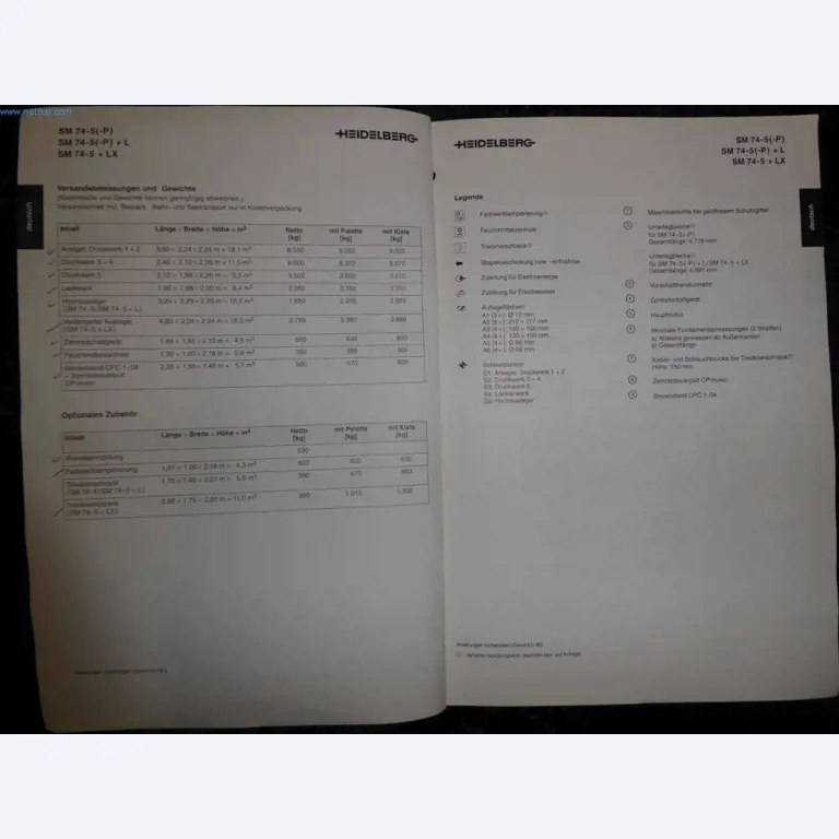 Machines en apparatuur in een drukkerij-41