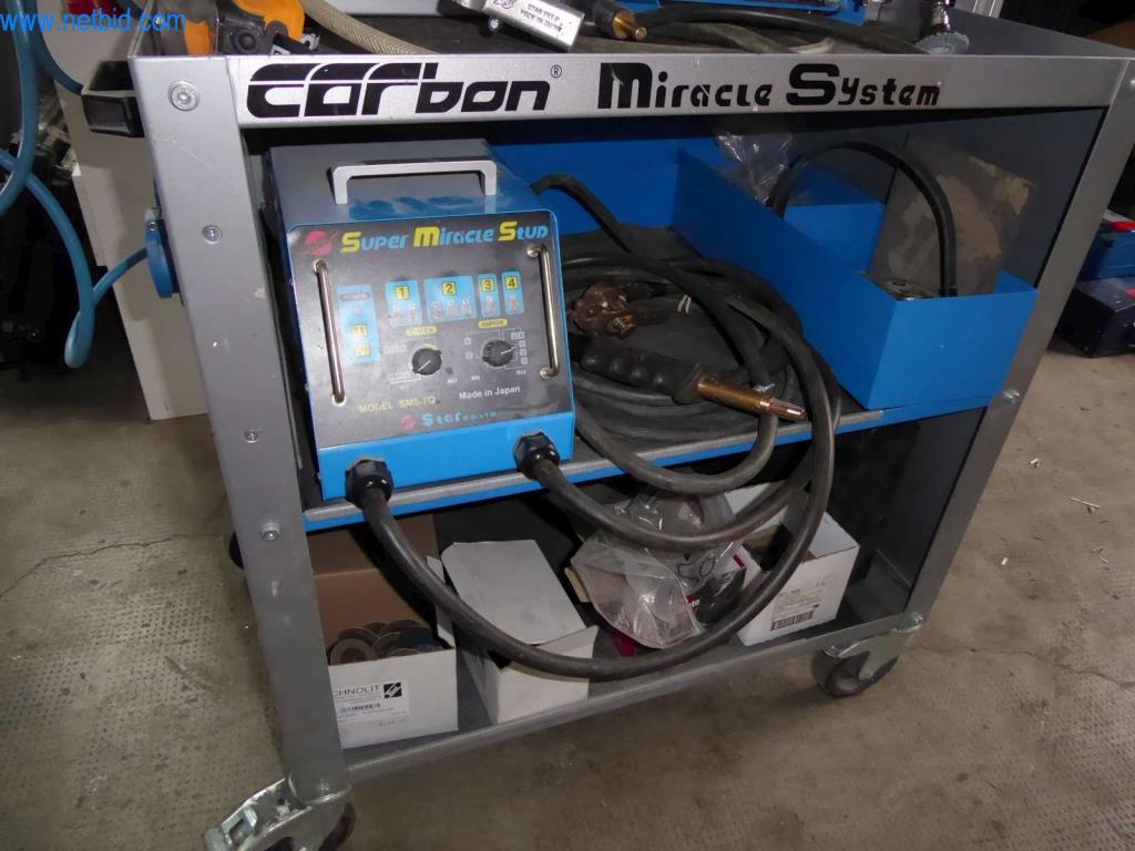 Machines, vehicles and equipment of a Car Paint Shop-3