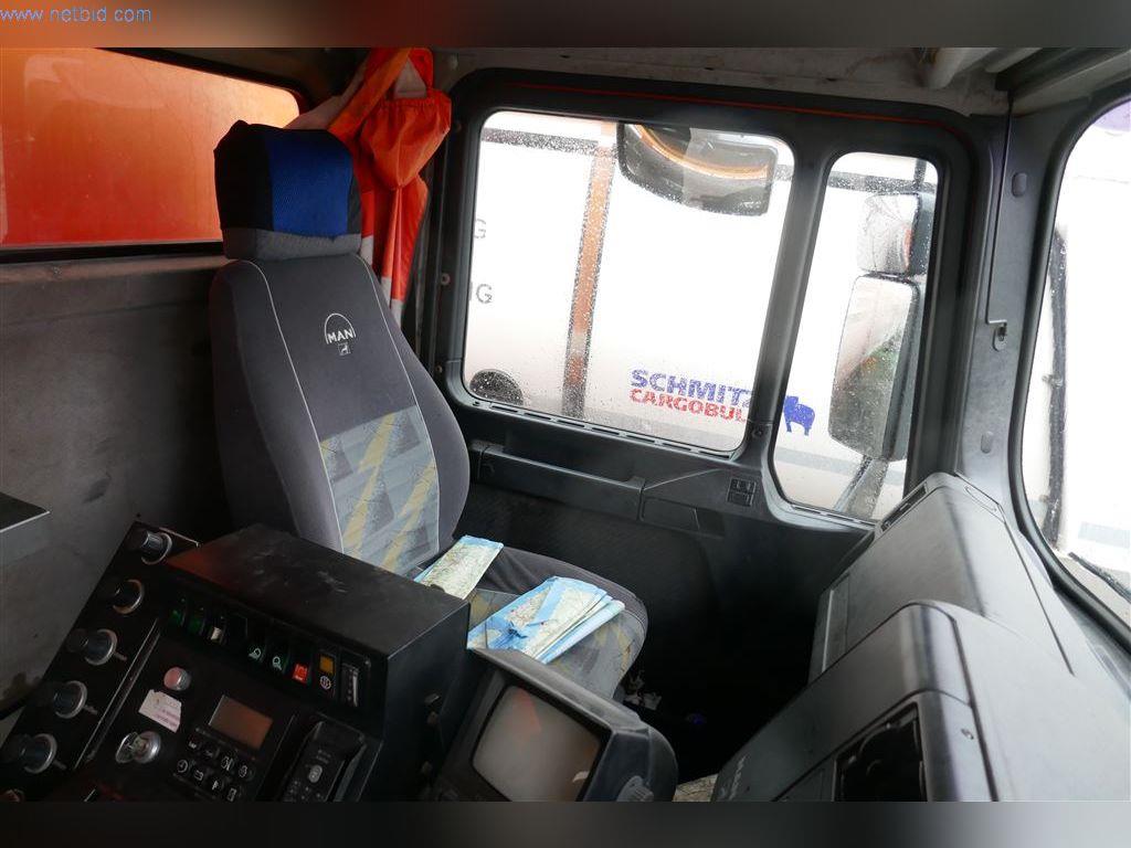 Machines from the civil engineering sector-11