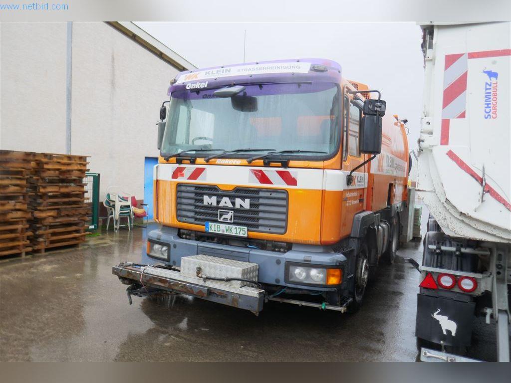 Machines from the civil engineering sector-2