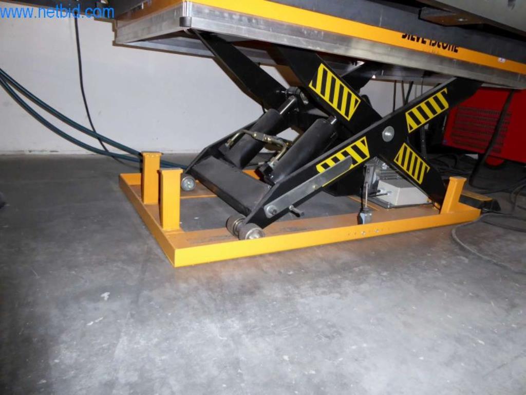 Kovoobráběcí stroje, 3D tiskárny a vybavení dílen-5