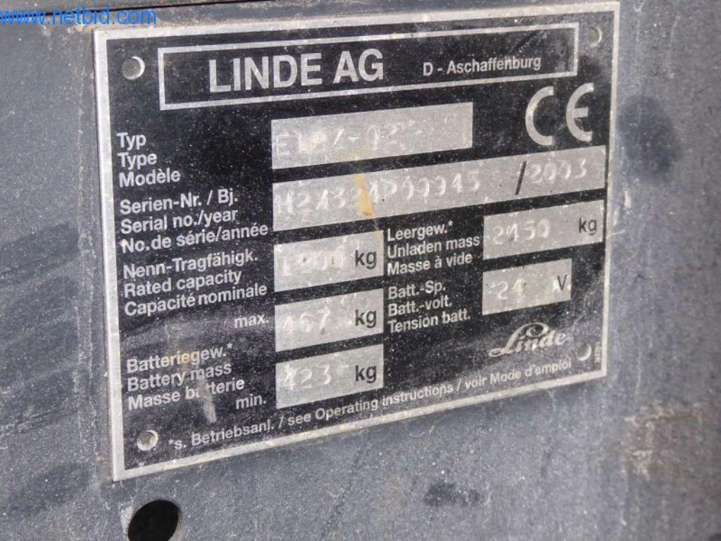 Kovoobráběcí stroje, 3D tiskárny a vybavení dílen-3