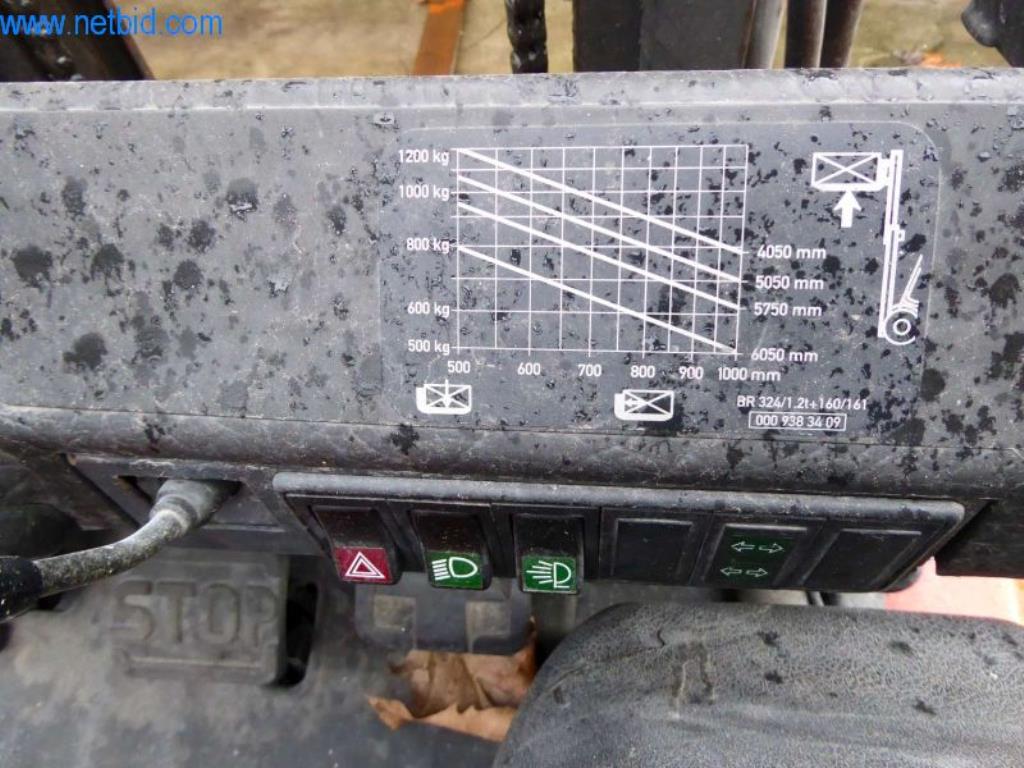 Kovoobráběcí stroje, 3D tiskárny a vybavení dílen-6