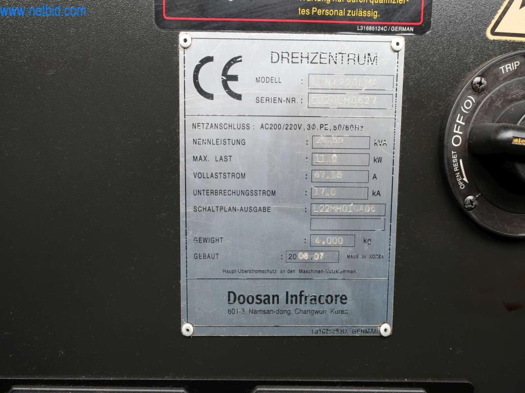 Gepflegte CNC Drehmaschine -10