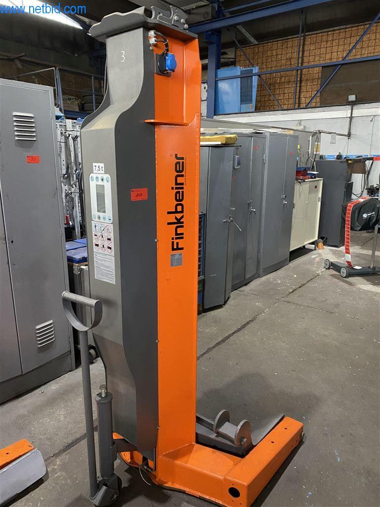 BGA y parque móvil-2