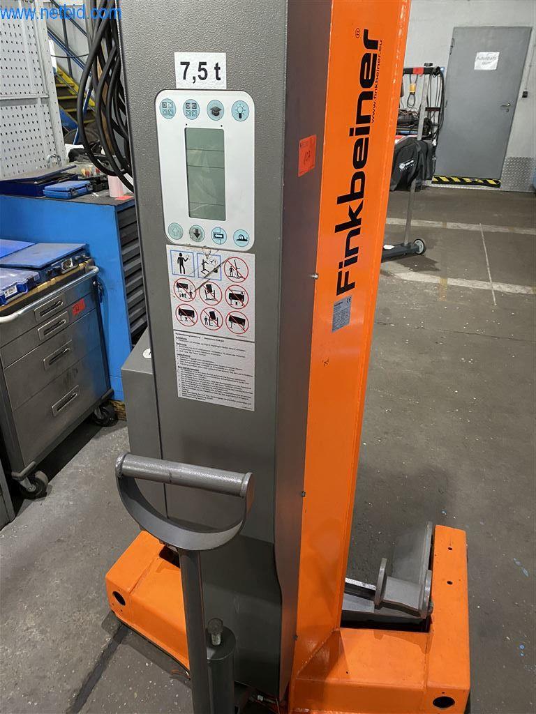 BGA y parque móvil-3