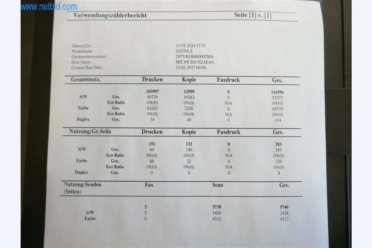 BGA a vozový park-4