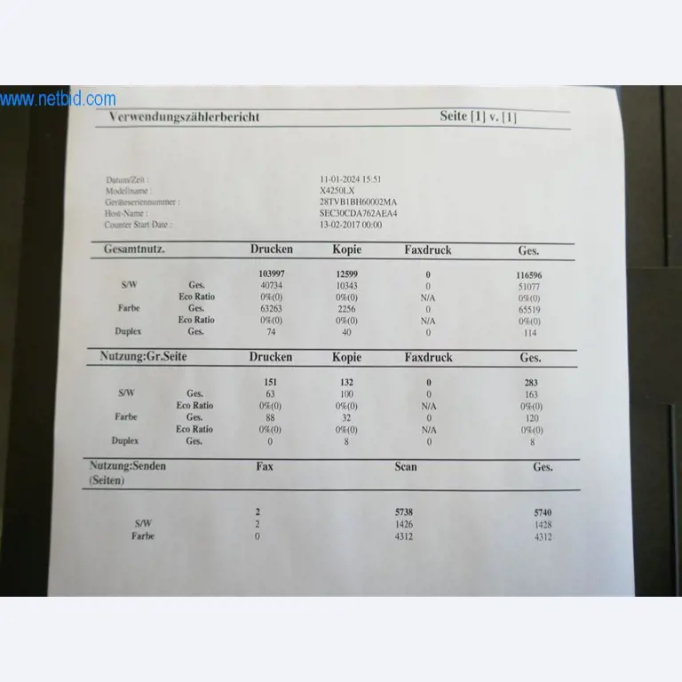 BGA a vozový park-4