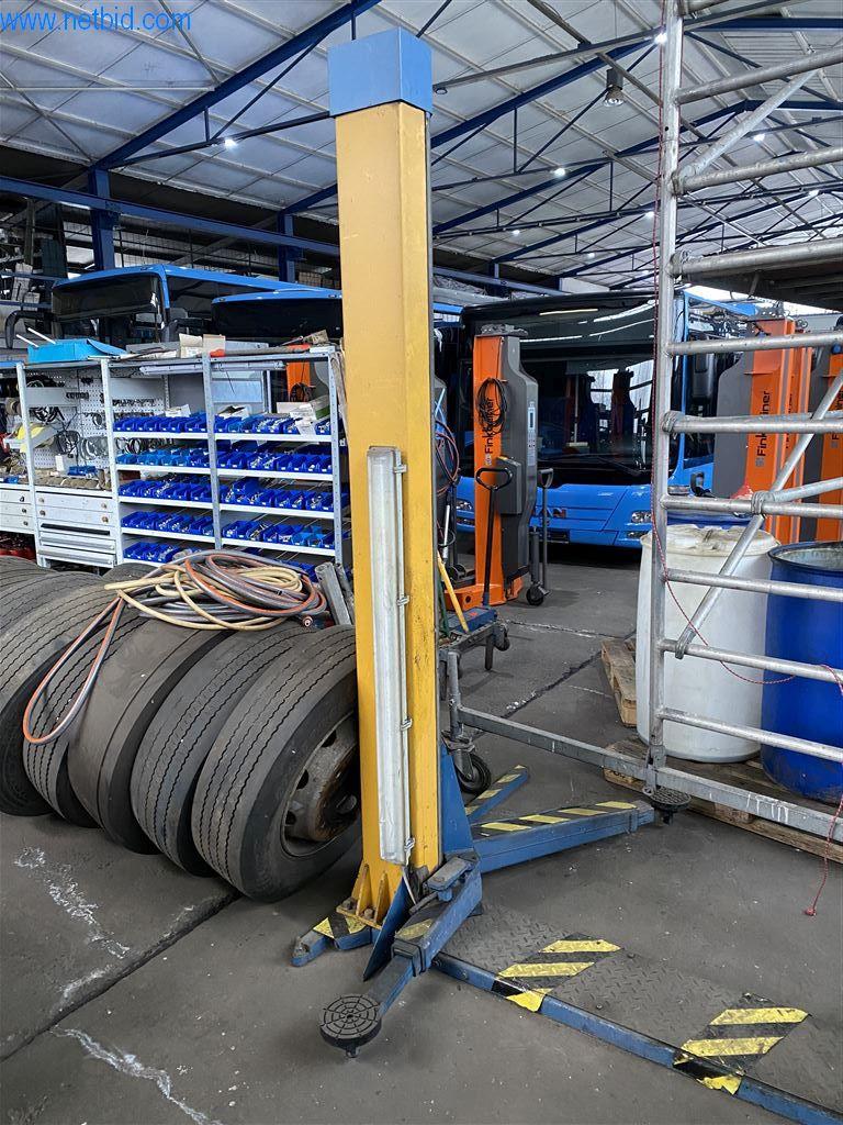 BGA i flota pojazdów-2