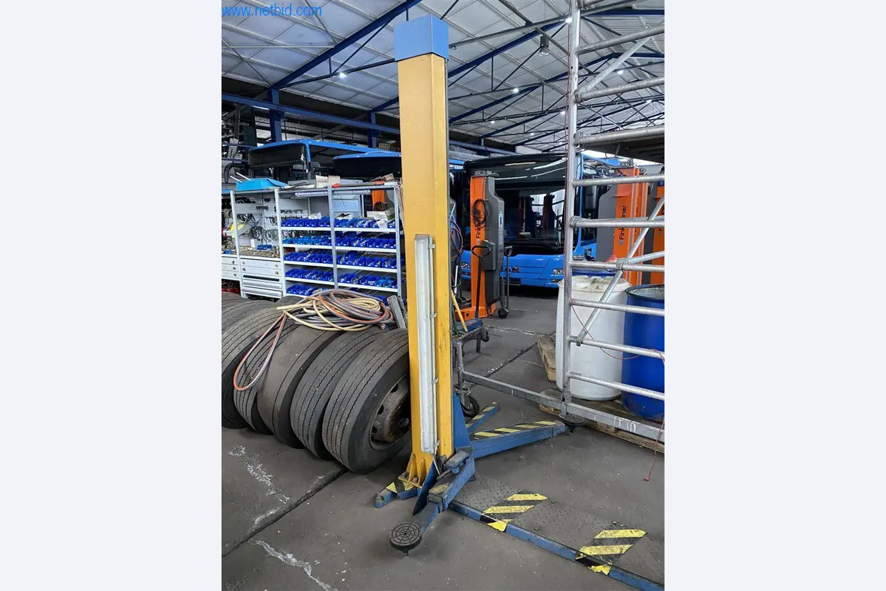 BGA i flota pojazdów-2