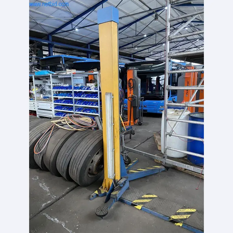 BGA i flota pojazdów-2