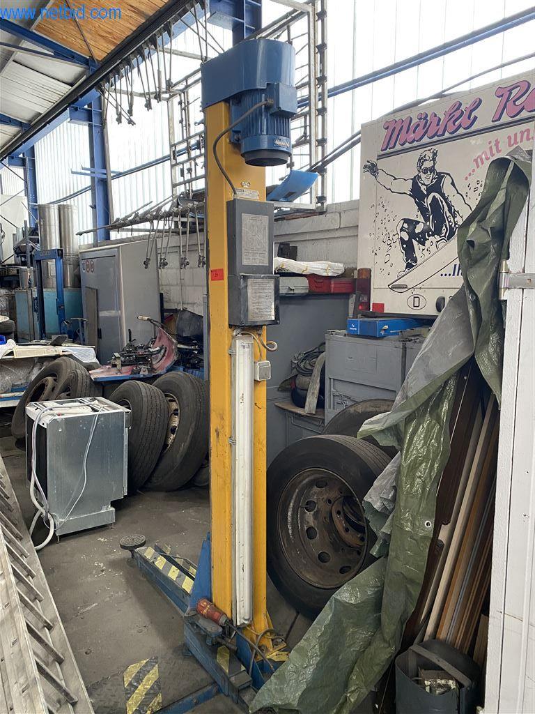 BGA i flota pojazdów-3