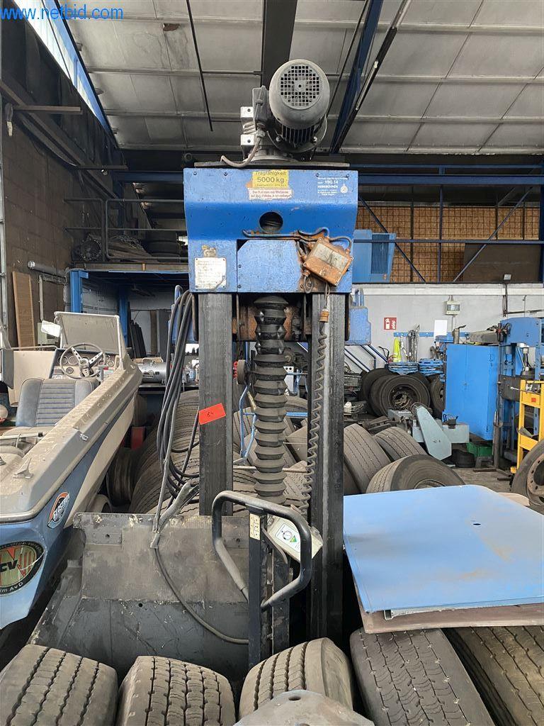 BGA i flota pojazdów-2