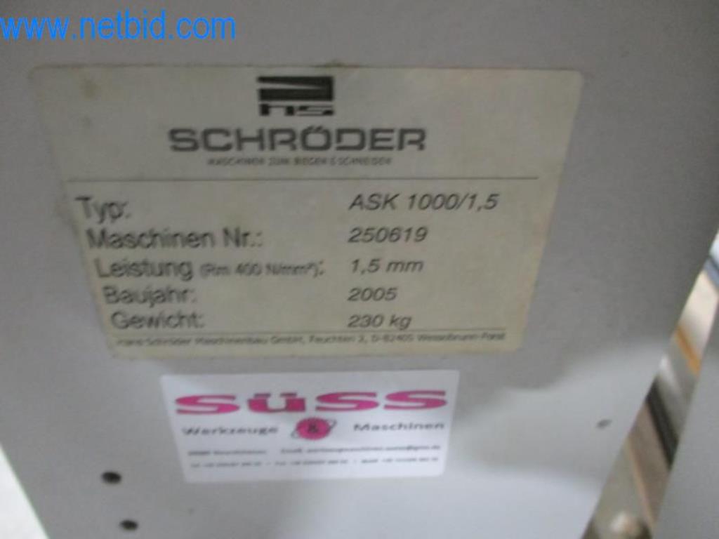 Maszyny i pojazdy (pokrycia dachowe)-4