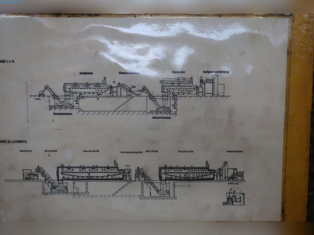Maschinen aus dem Bereich Umformtechnik-3
