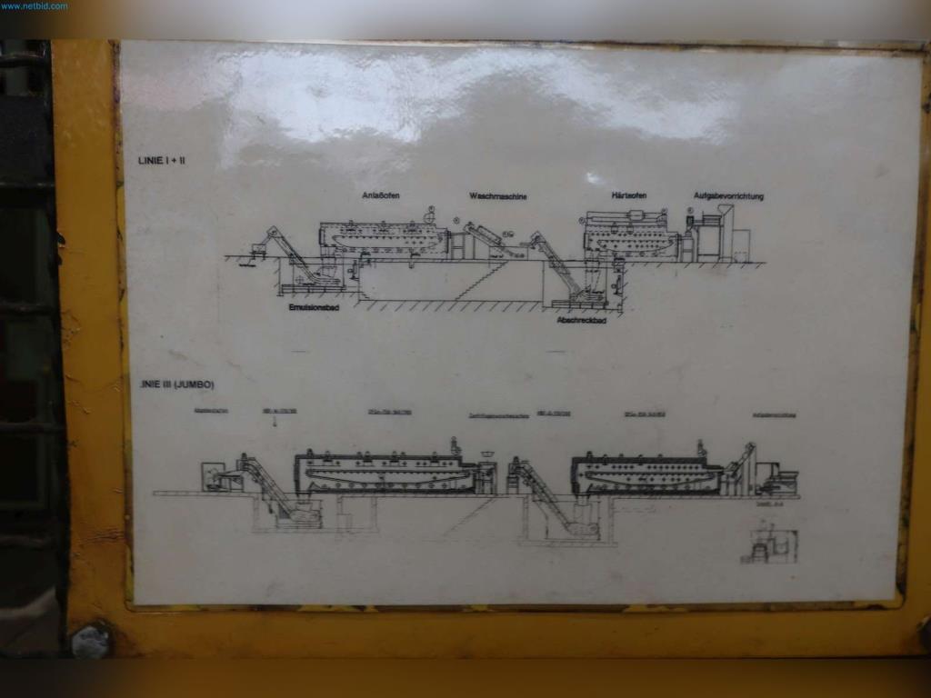 Maschinen aus dem Bereich Umformtechnik-22