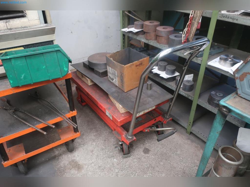 Stroje z oblasti tvářecích technologií-1