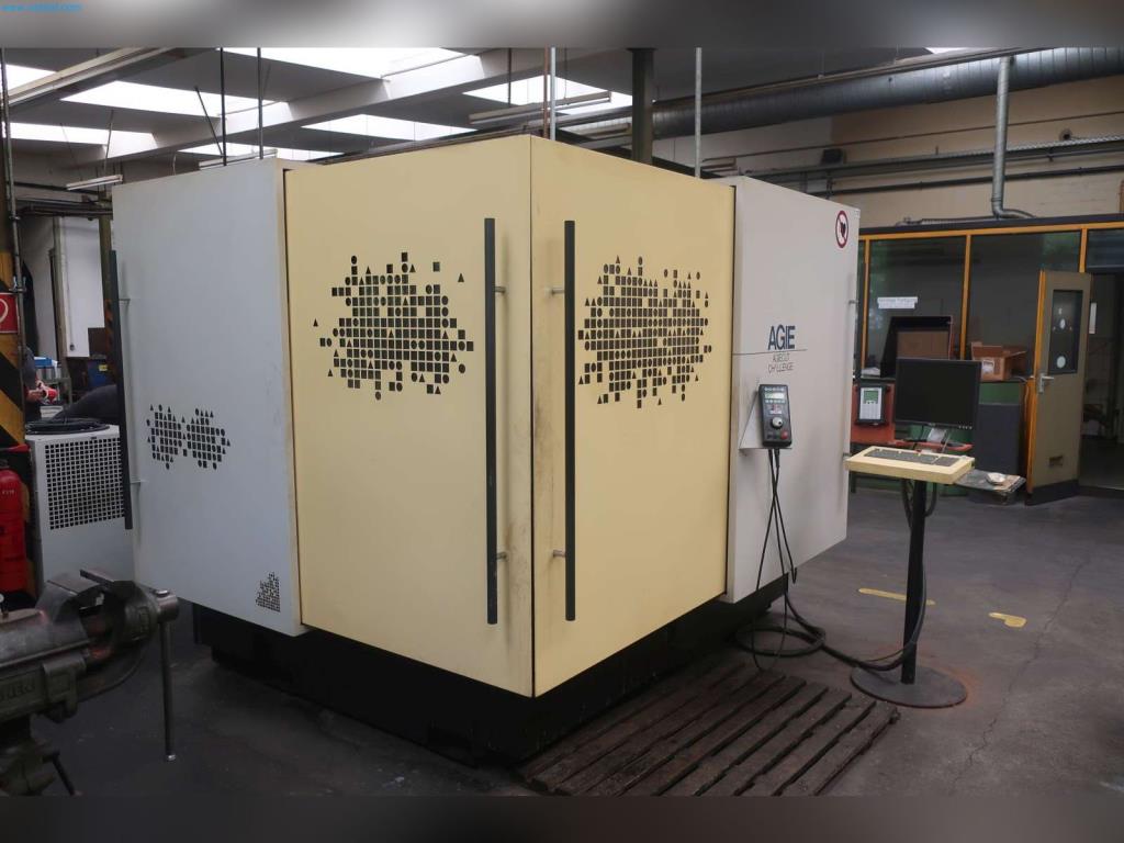 Maschinen aus dem Bereich Umformtechnik-1