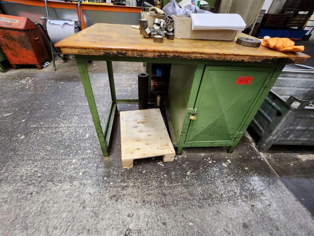 Maschinen aus dem Bereich Umformtechnik-1