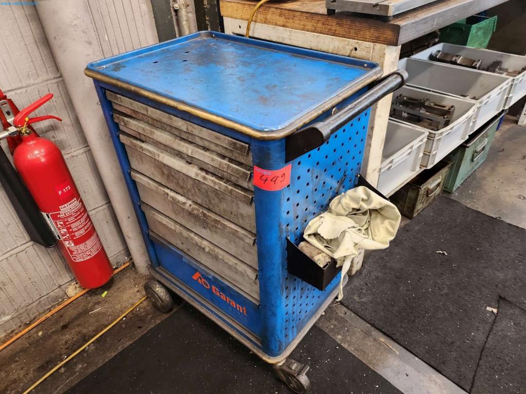 Máquinas del sector de la tecnología de conformado-1