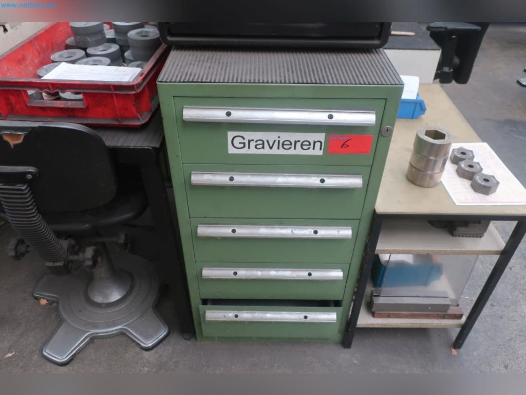 Máquinas del sector de la tecnología de conformado-7