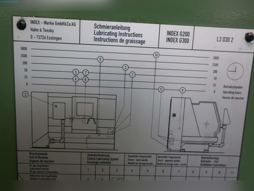 Maschinen aus dem Bereich Umformtechnik-13