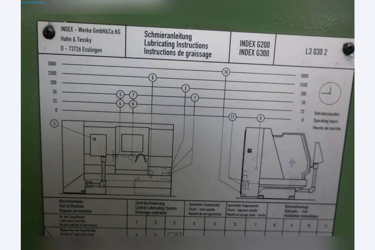 Maschinen aus dem Bereich Umformtechnik-13