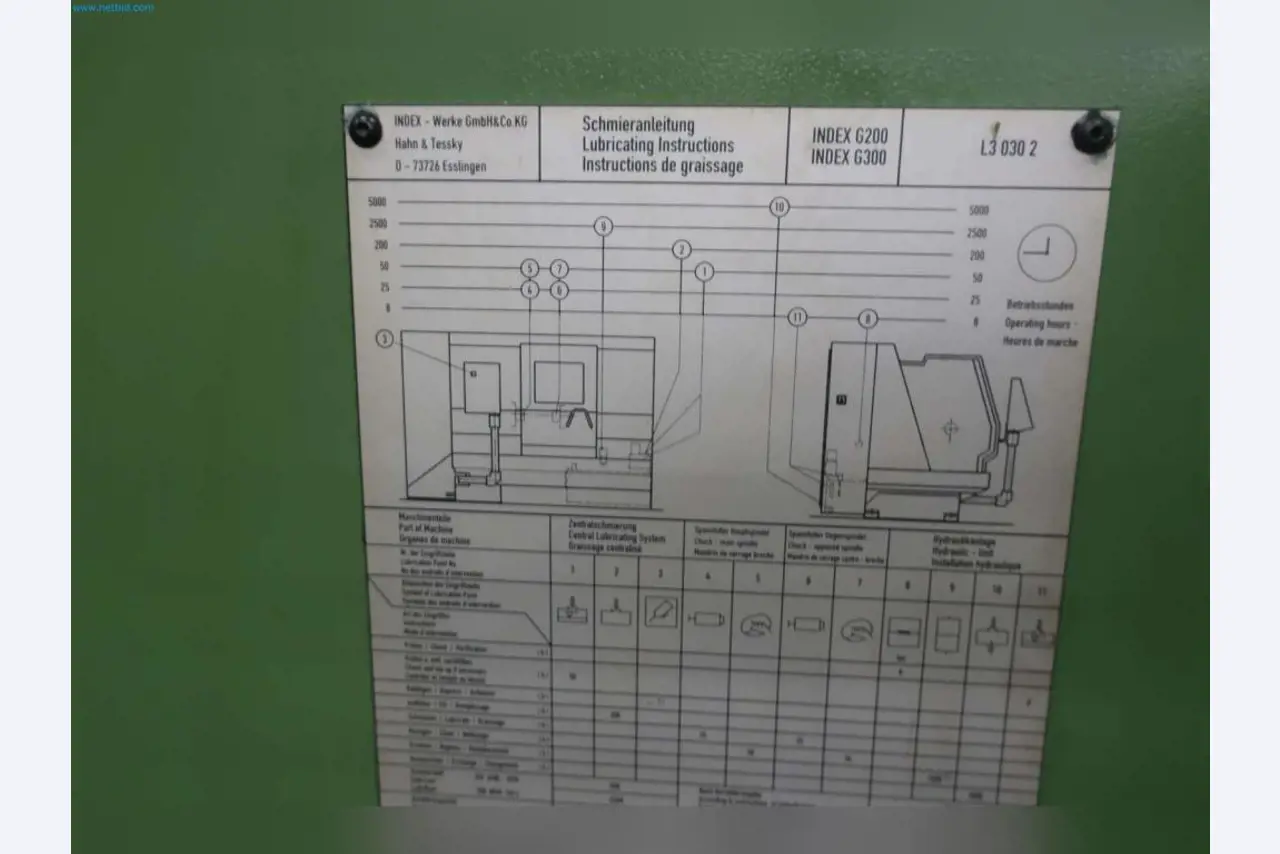 Maschinen aus dem Bereich Umformtechnik-5