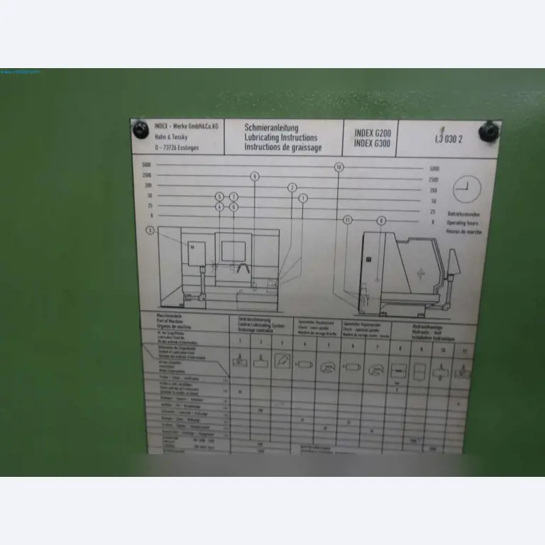 Maschinen aus dem Bereich Umformtechnik-5