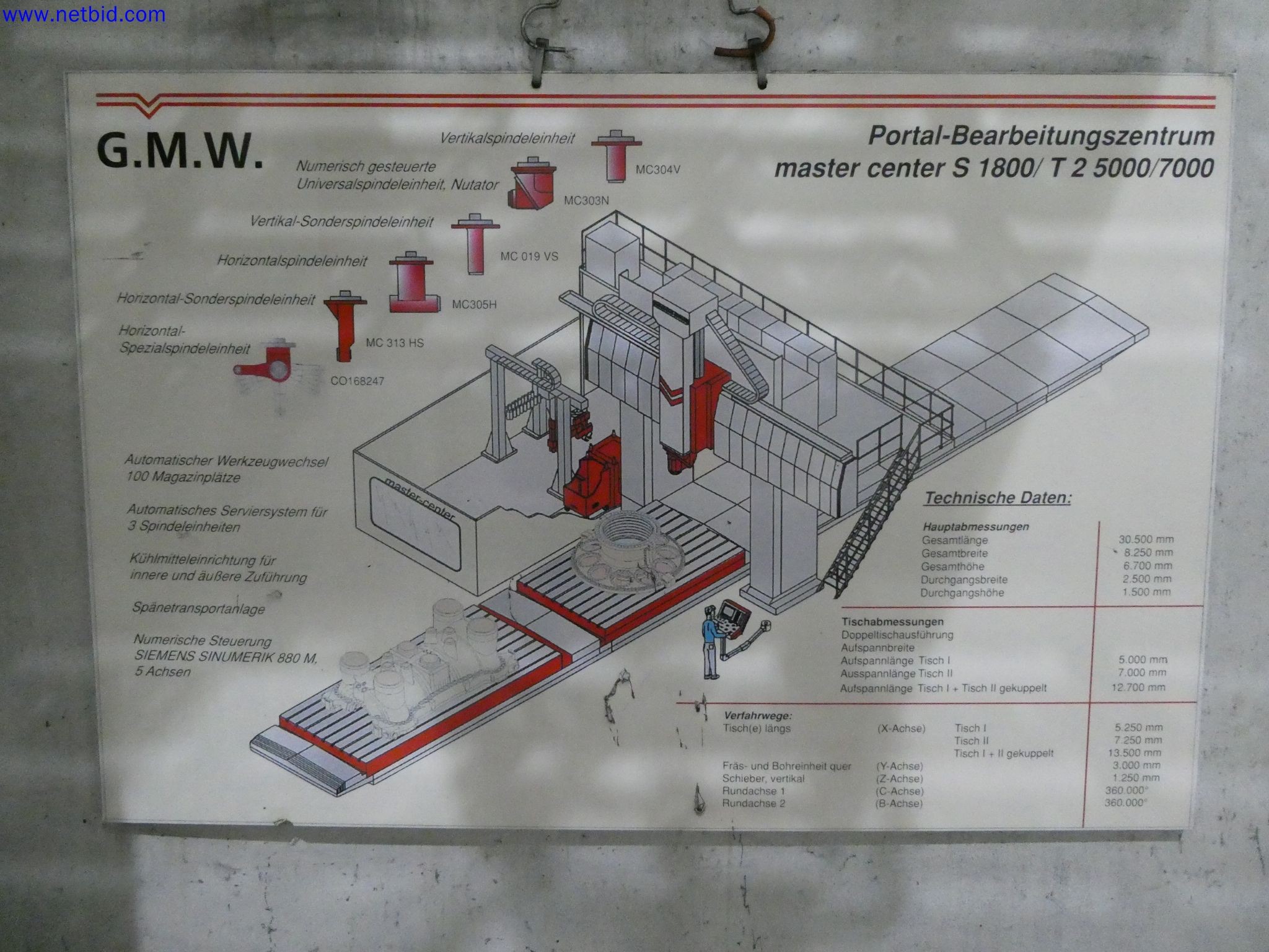 GMW Prämab GmbH - Mecanizado de piezas de gran tamaño, ingeniería mecánica, ingeniería de plantas-36