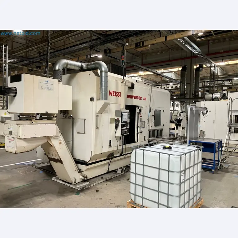 Manufacturing equipment and machine tools from the automotive industry-2