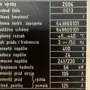 thumbnail-Measuring equipment + rolling machine-4