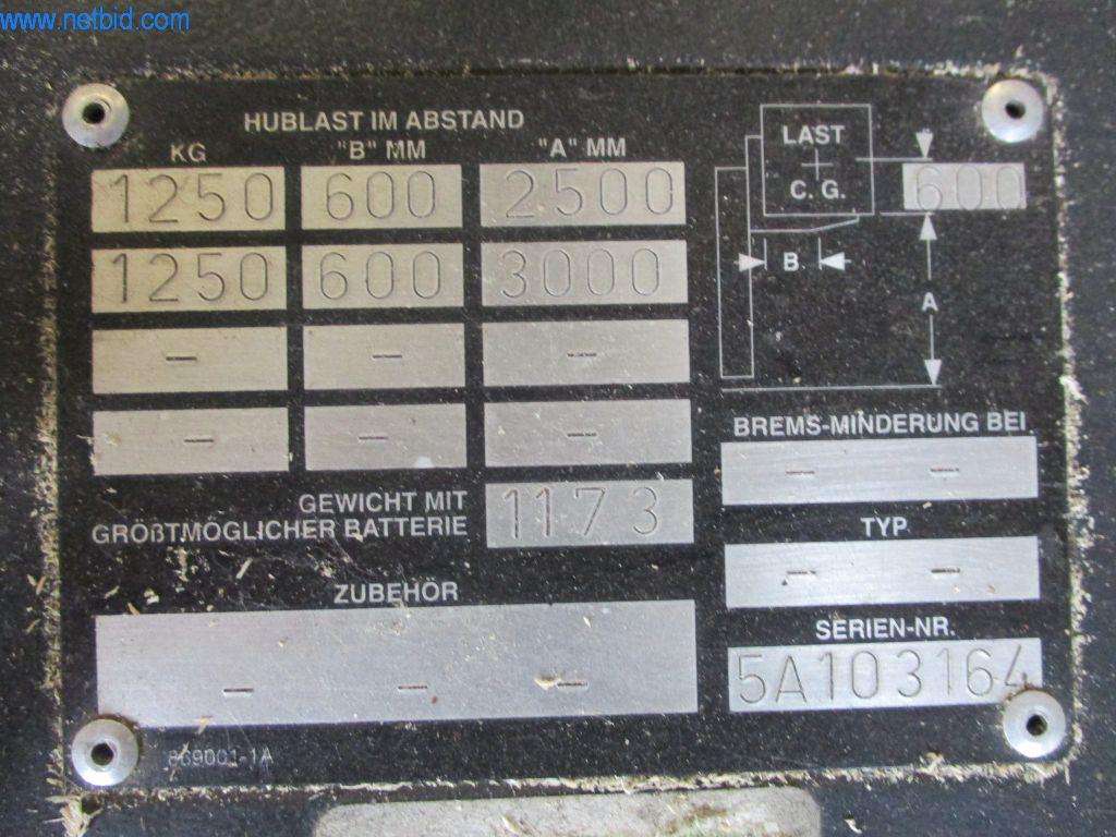 Ciężarówki i sprzęt operacyjny-4