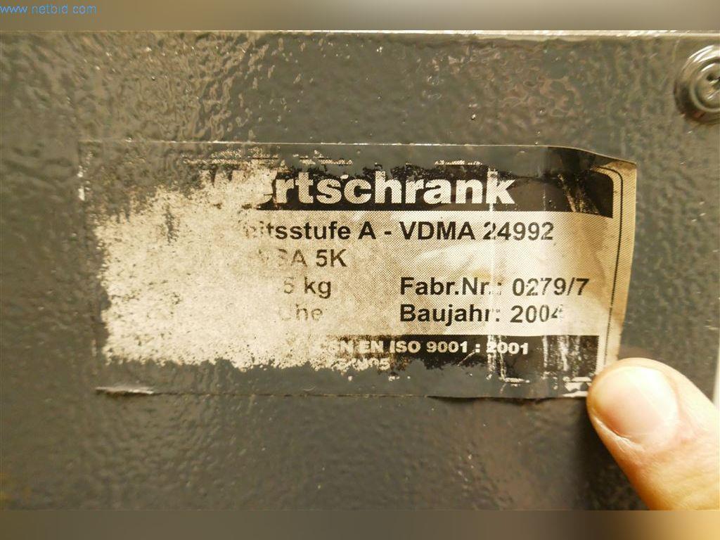 Stroje, provozní a kancelářské vybavení, zásoby, montážní materiál a vozidla-2