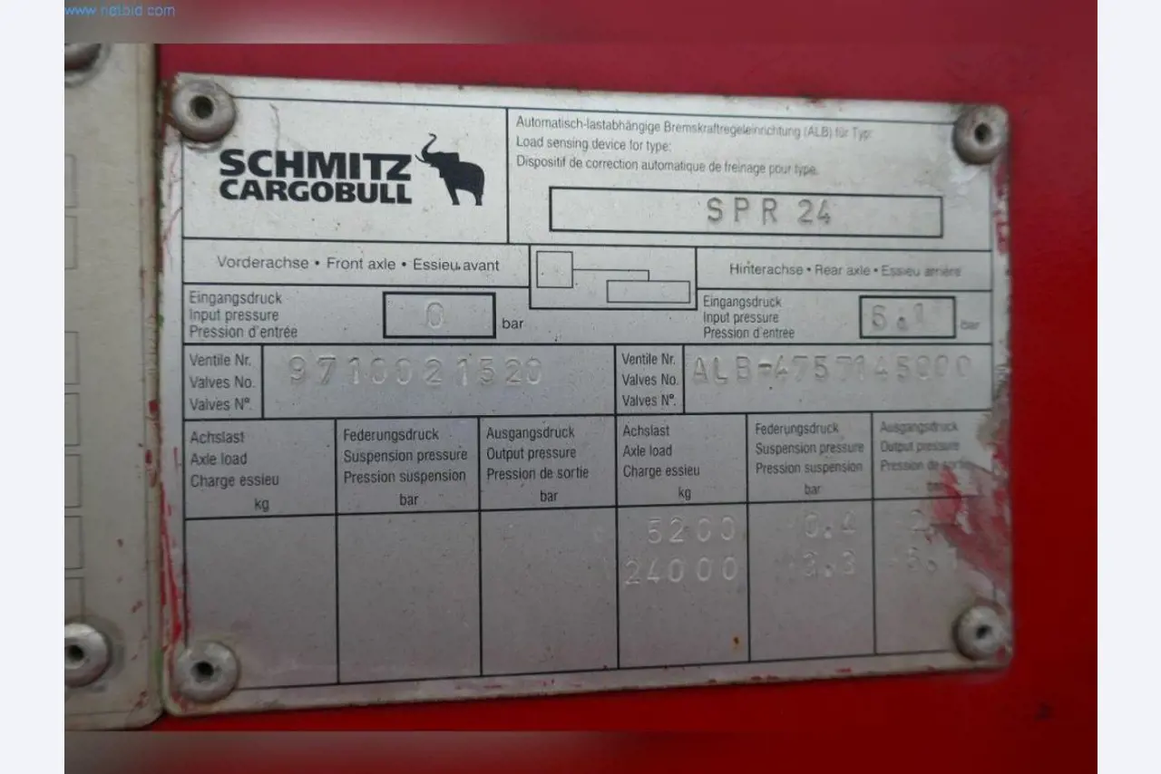 Stroje, provozní a kancelářské vybavení, zásoby, montážní materiál a vozidla-5