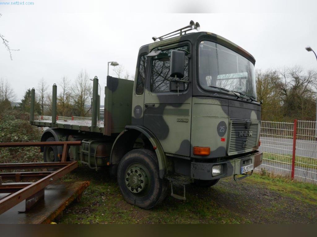 Stroji, poslovna in pisarniška oprema, zaloge, montažni material in vozila-2