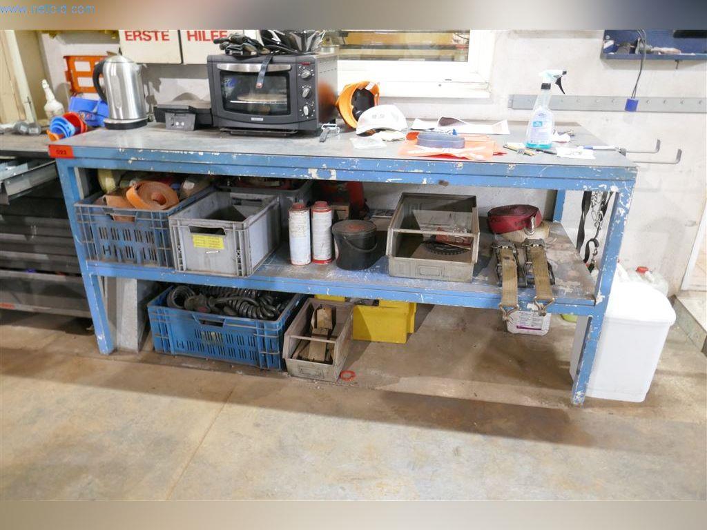 Stroje, provozní a kancelářské vybavení, zásoby, montážní materiál a vozidla-2