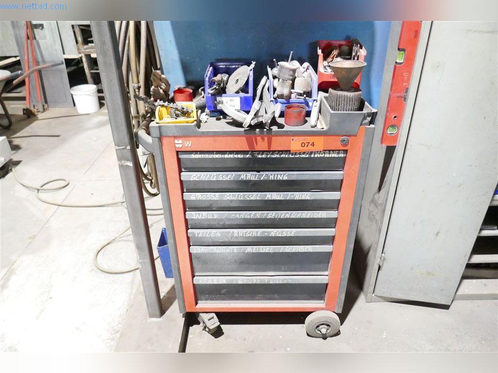 Stroje, provozní a kancelářské vybavení, zásoby, montážní materiál a vozidla-1