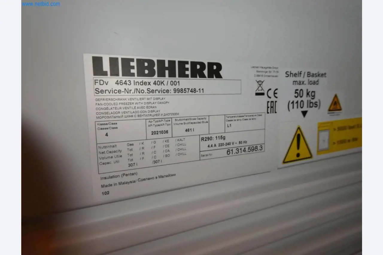 Geräte und Einrichtung einer Confiserie -3