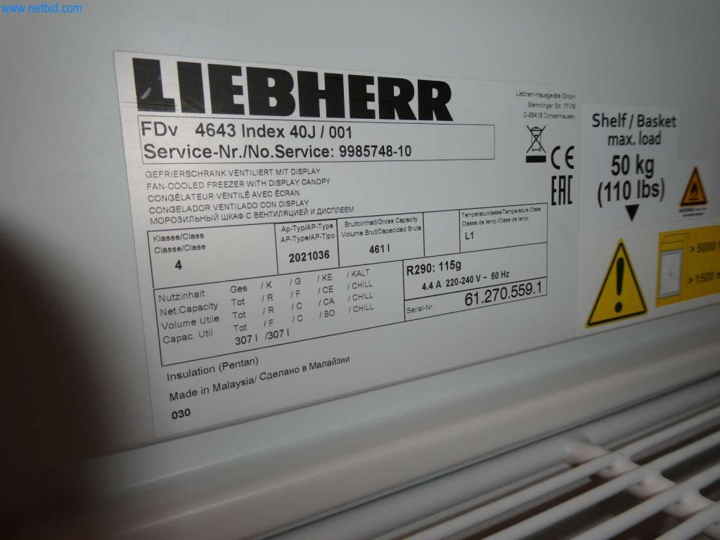 Equipamiento y mobiliario para una confitería-2